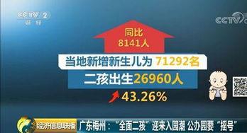 e贝幼儿园新闻爆料,揭秘幼儿园里的温馨瞬间与成长故事 第1张 e贝幼儿园新闻爆料,揭秘幼儿园里的温馨瞬间与成长故事 第1张